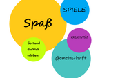 Spaß - Gemeinschaft - Gespräche - Aktionen