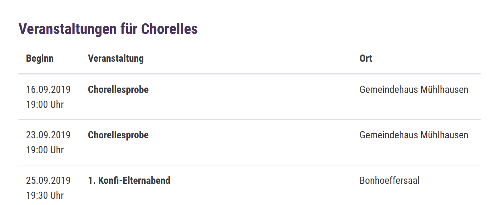 Veranstaltungen für ..., Beispiel Chorelles
