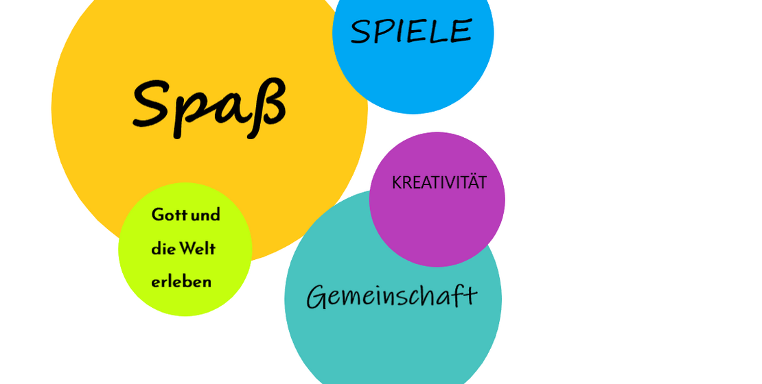 Spaß - Gemeinschaft - Gespräche - Aktionen